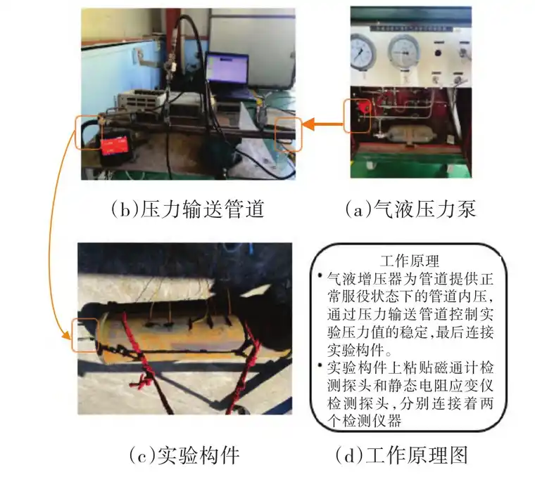 ansys设置云图光滑